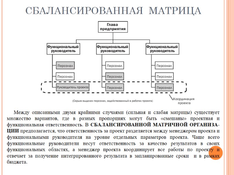 СБАЛАНСИРОВАННАЯ  МАТРИЦА Между описанными двумя крайними случаями (сильная и слабая матрицы) существует множество